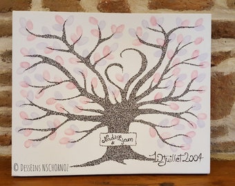Table "Fingerprint tree" 38 X 46