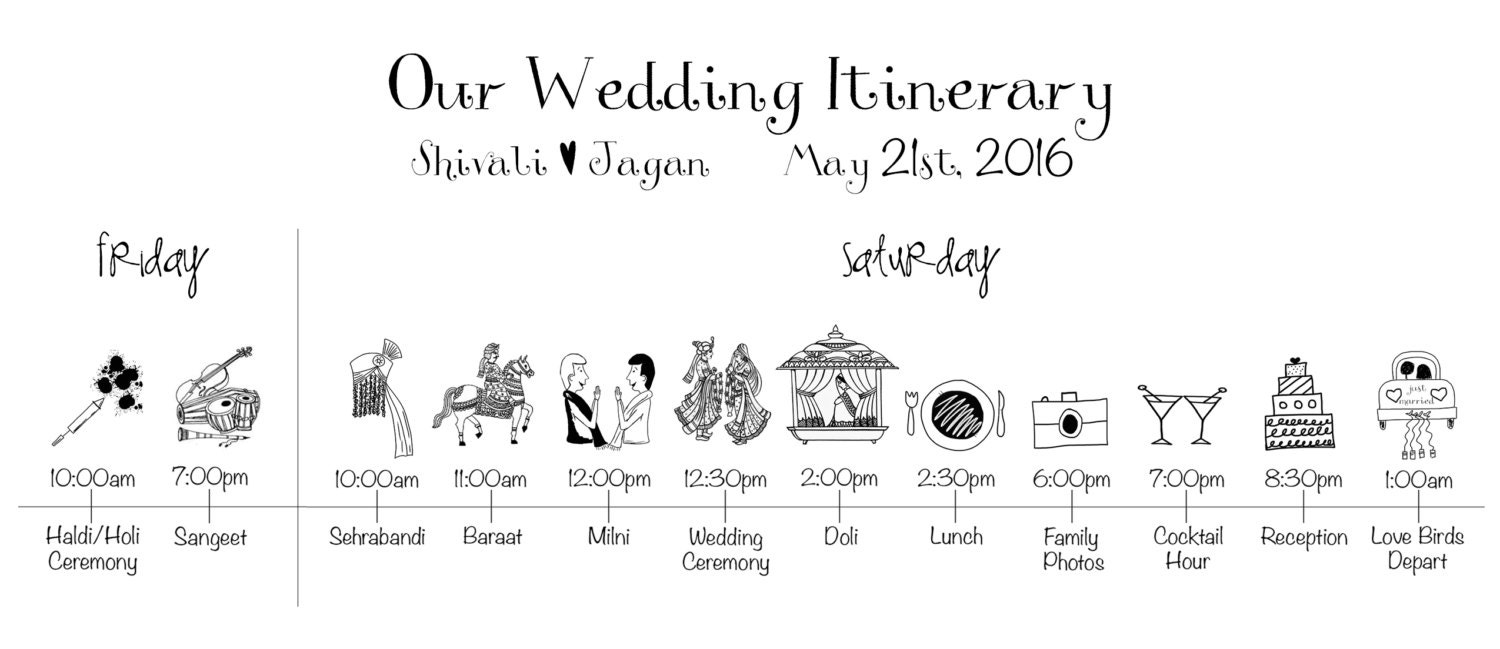 Indian wedding itinerary template