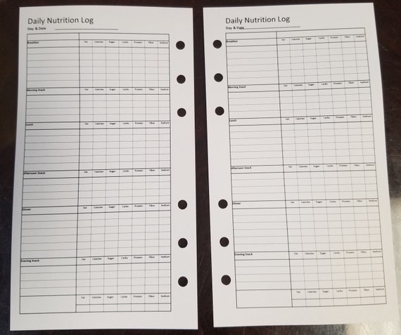 nutrtion log