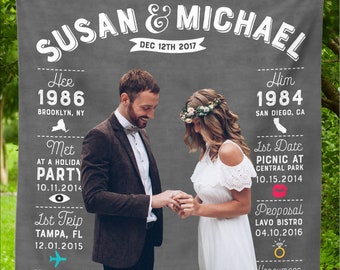 Rustic Wedding Backdrop, Custom Wedding Photo Booth Chalkboard, Wedding Photo Booth Backdrop,Wedding Reception Banner,Engagement Party Decor