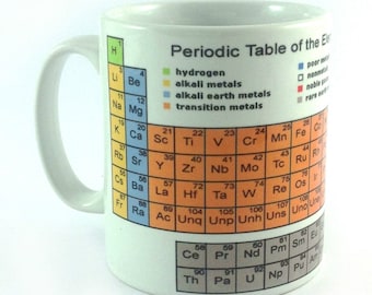 periodic table of elements mug cup ideal gift for science chemistry teacher student school university college - Periodic Table Of Elements Gifts periodic table of elements mug cup ideal gift for science chemistry teacher student school university college - Periodic Table Of Elements Gifts