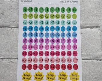 Weightloss Planner Stickers Weight Loss Trackers Motivational Stickers