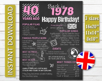 Fun facts 1978 | Etsy