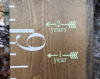 Classic Height Markers for Growth Charts | Growth chart- Nursery Decor - Height Arrows - Growth Chart Arrows - Growth Ruler Decals- Canada