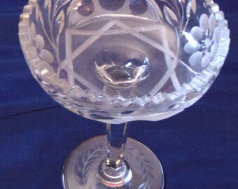 Tall Pedestal Pressed Glass Candy Dish