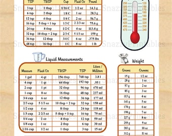 Food chart | Etsy