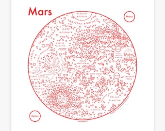 Mars Map 8x8 Letterpress Red/White