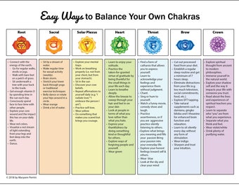 Peaceful image regarding free printable chakra chart Lively image with regard to free printable chakra chart