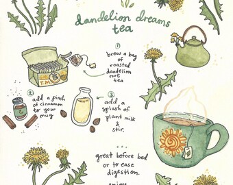 Löwenzahn zeichnung | Etsy