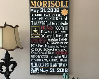 Military Retirement Gift, Custom subway art / Military sign with names ranks stations, Personalized Military Sign, retirement sign