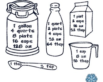 SVG & DXF design - Cooking measurement conversion Kitchen Wall Decor cut files for die cutting machines (Cricut and Silhouette)