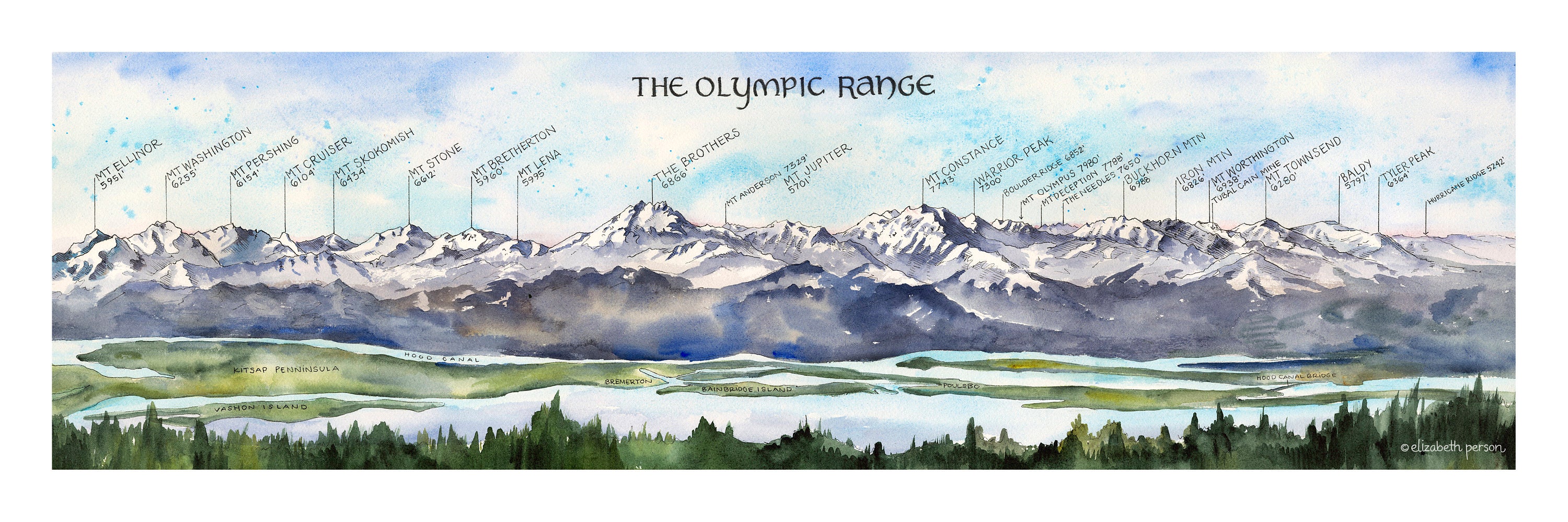 The Olympic Range Watercolor Illustration Olympic Peninsula