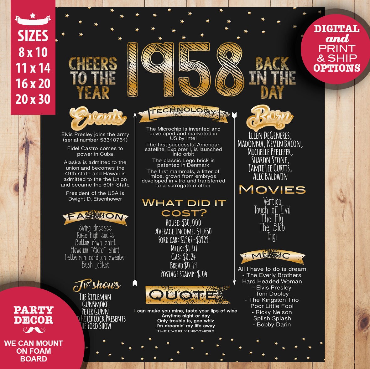 60th birthday printable sign 60th birthday printable decor