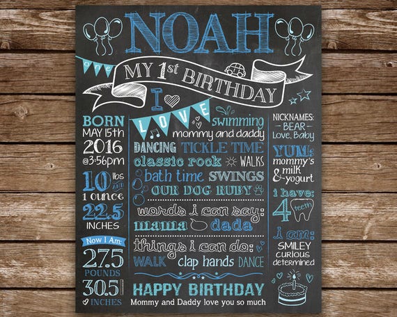 It is a picture of Vibrant First Birthday Chalkboard Printable It's just an image of Vibrant First Birthday Chalkboard Printable