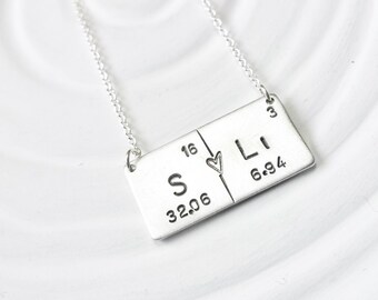 periodic table element necklace couples necklace hand stamped personalized jewelry bar necklace - Au Pendant Periodic Table periodic table element necklace couples necklace hand stamped personalized jewelry bar necklace - Au Pendant Periodic Table