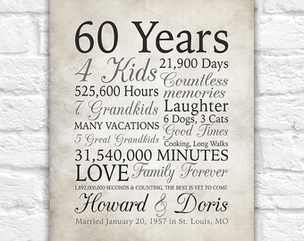 60th Anniversary Gift, 60 Years Married or Any Year, Gift for Grandma and Grandpa, Grandparents Anniversary, Parents, Diamond Gray | WF520