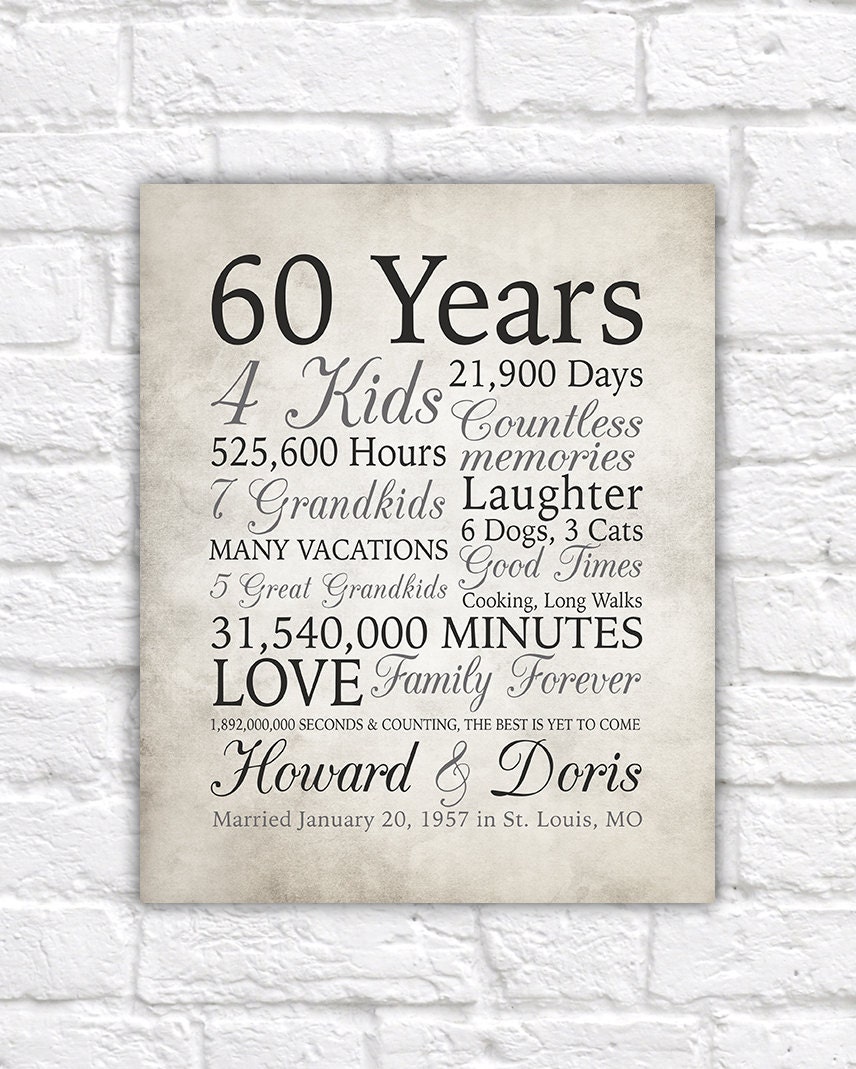 60th-anniversary-gift-60-years-married-or-any-year-gift-for-grandma