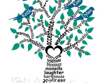 Family Tree Word Art, Personalized Family Tree, Personalized Family Gift, Birthday Gift, Personalized Word Art, PRINTABLE DIGITAL FILE