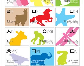Korean Hangul Alphabet Poster