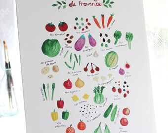 Les Fruits et Légumes de Provence impression, différentes tailles