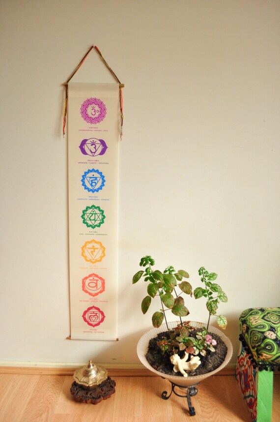 Chakra banner Mini size Chakra wall hanging chakras