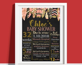 Boho Mint Gold Pink Gold Feathers Chalkboard Blackboard Personalised Digital Baby Shower Keepsake Memory Board Pregnancy Poster