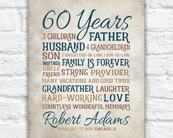Birthday Gift for Dad, 60th Birthday, 60 Year Old Dad, Father in Law, Father Bday Gift, Unique Birthday, Born 1958, Grandpa, Papa | WF608