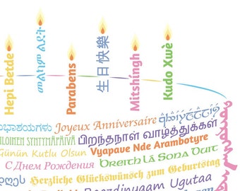 DIY Printable Happy Birthday Cake Card Templates - Design 1