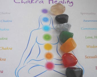 chakra healing crystals 7 stone chakra healing crystal set chakra sheets