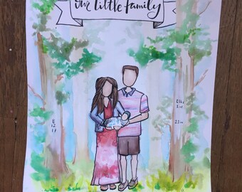 Personalized 8x10 Card