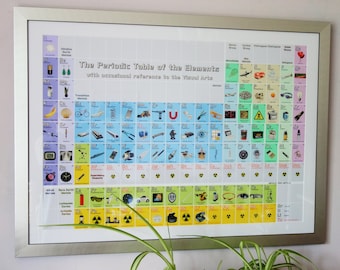 The Illustrated Periodic Table of the Elements Fine Art Print