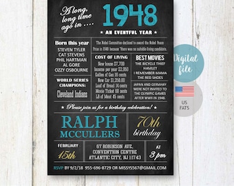 70th Birthday Invitation for men | Chalkboard invitation for him grandpa granddad adults veteran | What happened facts 1948 DIGITAL file!