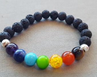 Chakra diffuser bracelet