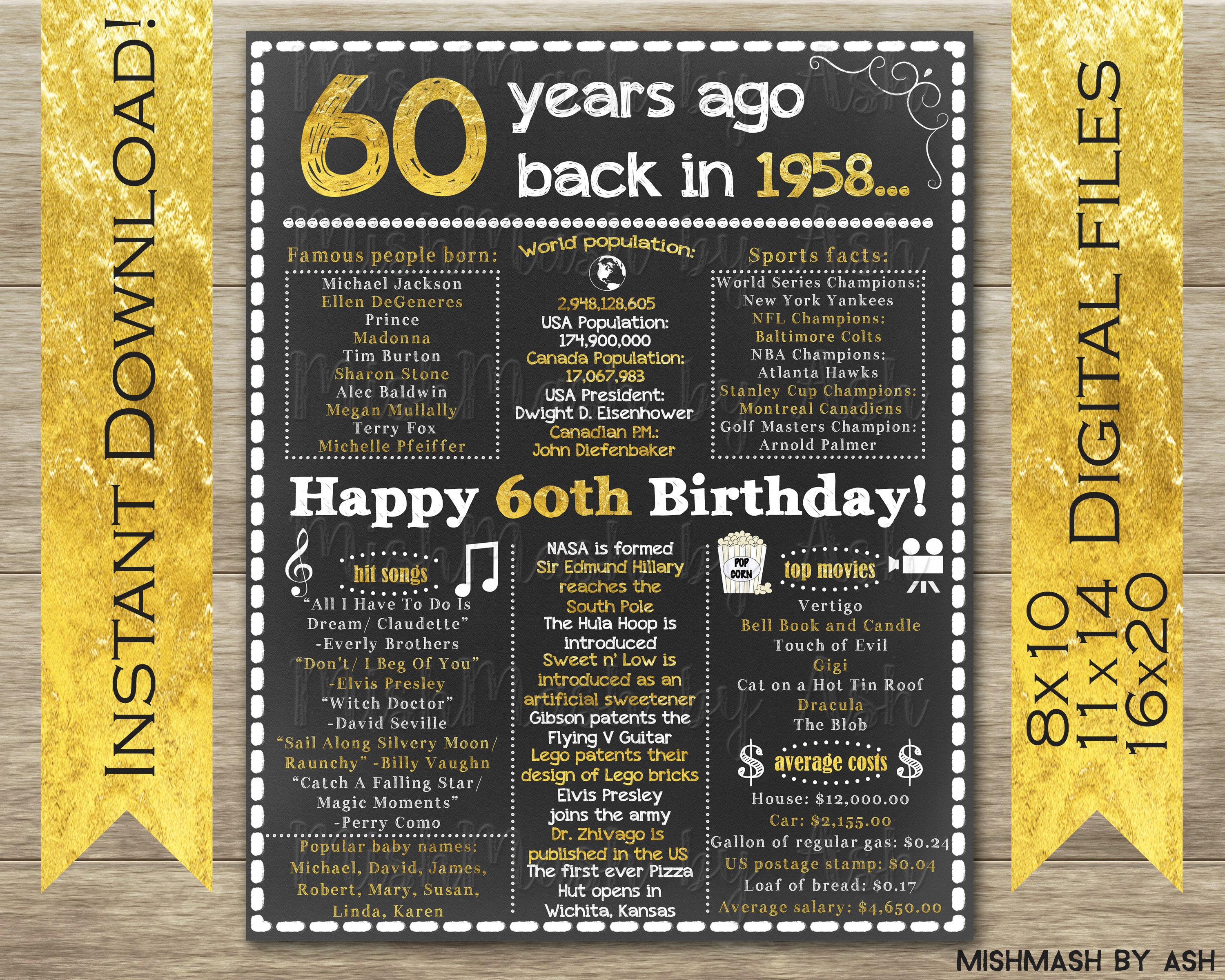 1958GeburtstagZeichen 60 Geburtstag Zeichen Rückseite