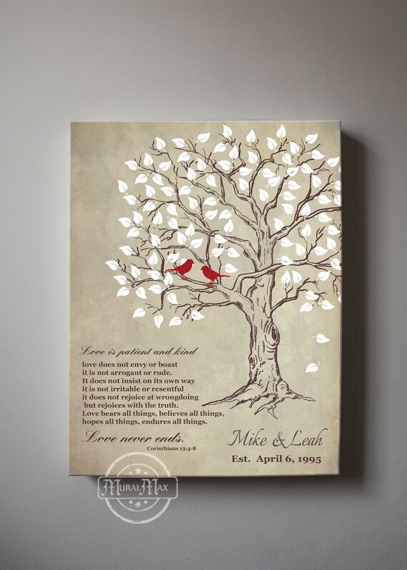 Couples Gift Personalized Family Tree Canvas Art Couples Gift Personalized Family Tree Canvas Art
