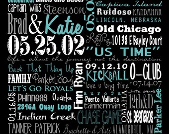 20x30 Mounted Custom Family Print (The Story of Us)