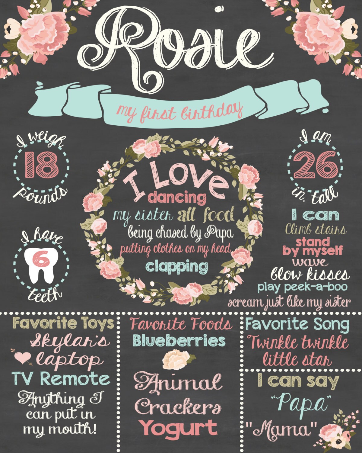 This is a photo of Geeky First Birthday Chalkboard Printable It's just a photo of Geeky First Birthday Chalkboard Printable