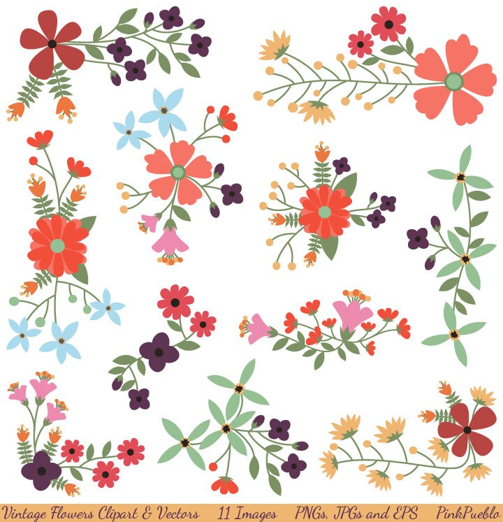 List Of Design Patterns Used In Spring List Of Design Patterns Used In Spring