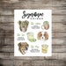 Pet Portrait Signature Drink Sign // Cocktail Menu // Bar Menu // Wedding Sign