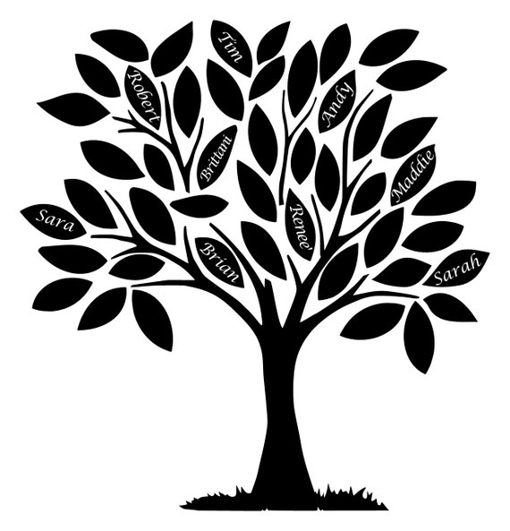 Free Free Family Tree With Names Svg 603 SVG PNG EPS DXF File