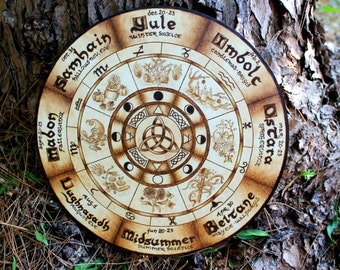 Pagan Wheel of the Year