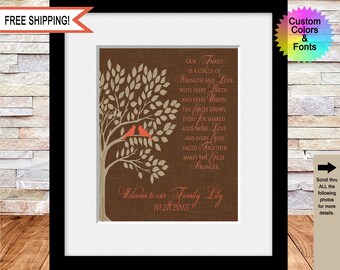 Daughter in Law Gift, Gift for Daughter-in-law, Wedding Gift for Her, Welcome to Our Family, Welcome Gift, Personalized gift, Print, Canvas