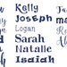 Your name vinyl, planner name, your name decal, bottle name decal, your name Yeti,name Yeti decal,name laptop decal,name tumbler decal