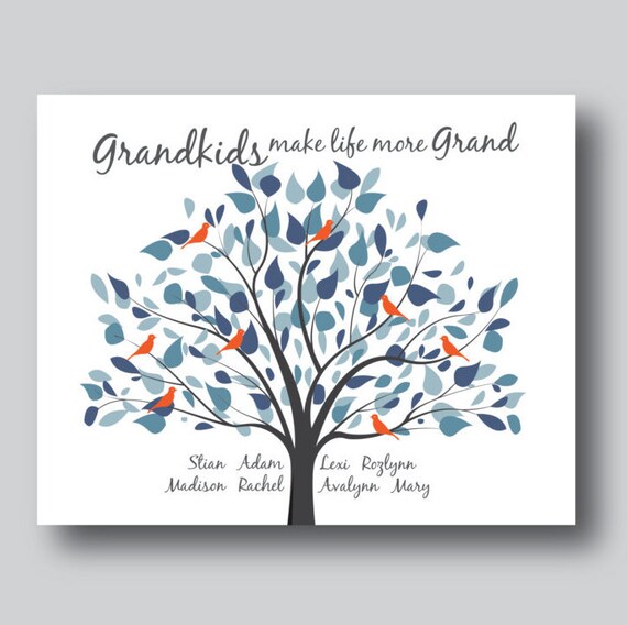 Grandma Picture Gift Grandma Family Tree Grandchildren Tree