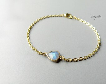 Bracelet Labradorite Bezel Gold