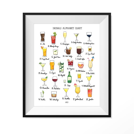 drinks alphabet chart drinks chart
