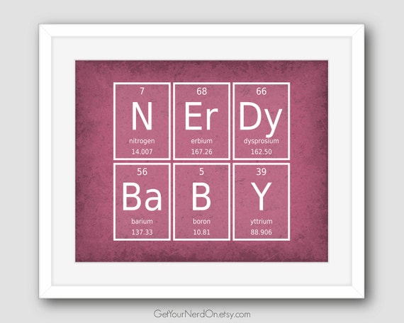 Nerdy Baby Wall Art Nursery Decor Science Geek Gift New