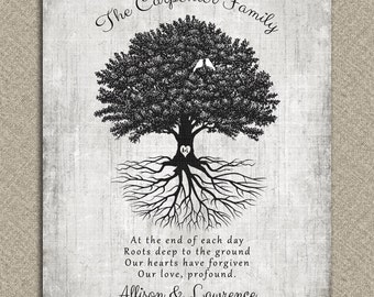 Family roots poem | Etsy