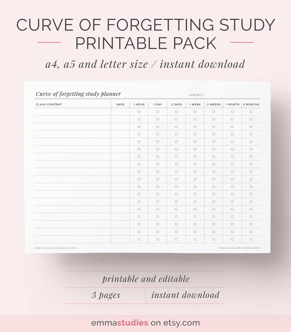 Curve Of Forgetting Student Printable Study Planner
