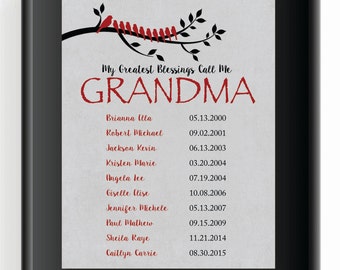 Featured Products Aug 27, · my husbands grandparents we call them granny and bumpas or his other grandparents are nanny and papa. They got those names by how the first grankids could say grandpa or grandma so see how the grandchild tries to say it then stay with it. M friends grandchildren call her lala and her husband resultsmanual.gq: Resolved.